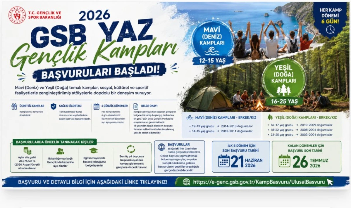 2026 GSB Yaz Gen&ccedil;lik Kampları İ&ccedil;in Başvurular Başladı