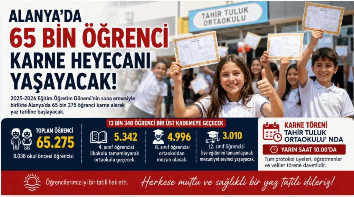 Alanya&rsquo;da 65 Bin &Ouml;ğrenci Karne Heyecanı Yaşayacak