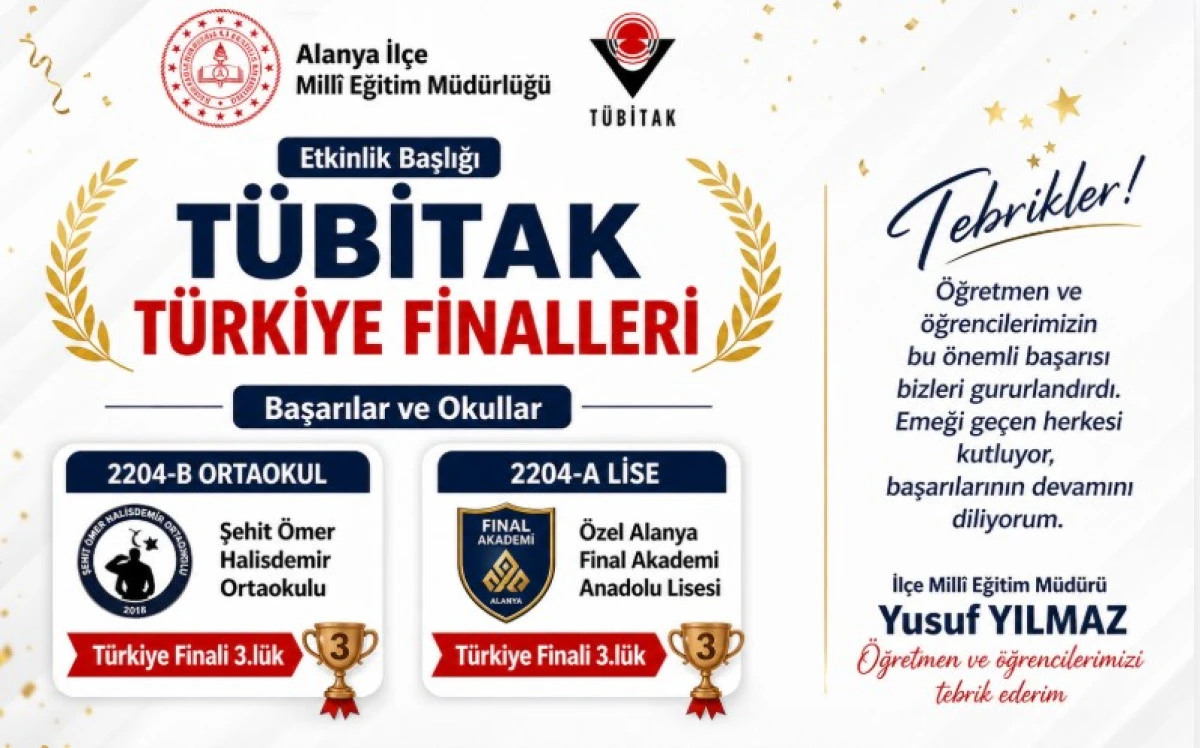 ALANYA&rsquo;DA T&Uuml;BİTAK FİNAL BAŞARISI GURUR VERDİ