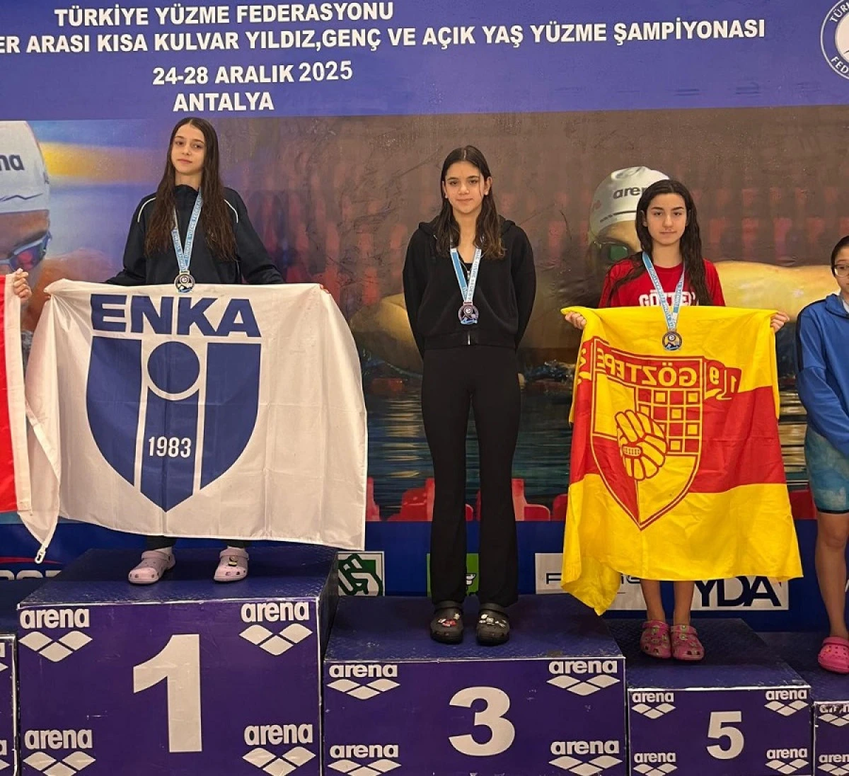 Alanya&rsquo;dan T&uuml;rkiye &Uuml;&ccedil;&uuml;nc&uuml;l&uuml;ğ&uuml;: Tusem Anastasia Aşkar&rsquo;dan B&uuml;y&uuml;k Başarı