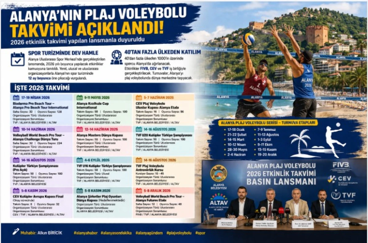 Alanya&rsquo;nın Plaj Voleybolu Takvimi A&ccedil;ıklandı: 2026 Sporla Dolu Ge&ccedil;ecek