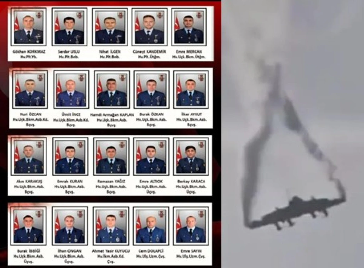 Azerbaycan’dan Gelen Askeri Kargo Uçağı Düştü 