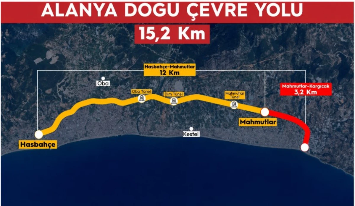 Doğu &Ccedil;evre Yolu'nda Kamulaştırma Krizi: Bazı Hak Sahipleri Teklifi Reddetti