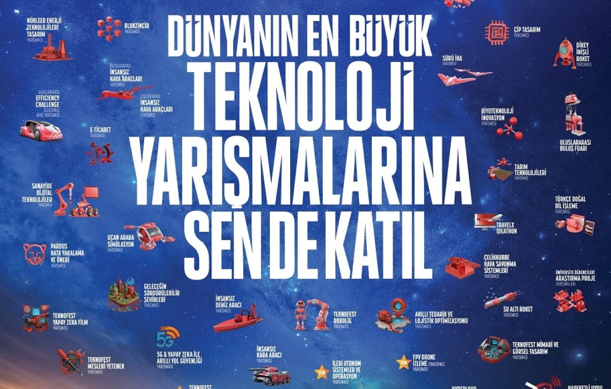 TEKNOFEST 2026 Teknoloji Yarışmaları İ&ccedil;in Başvurular Başladı