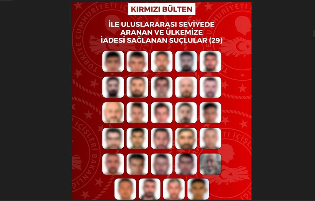 Yurt Dışında Aranan 76 Su&ccedil;lu T&uuml;rkiye&rsquo;ye İade Edildi