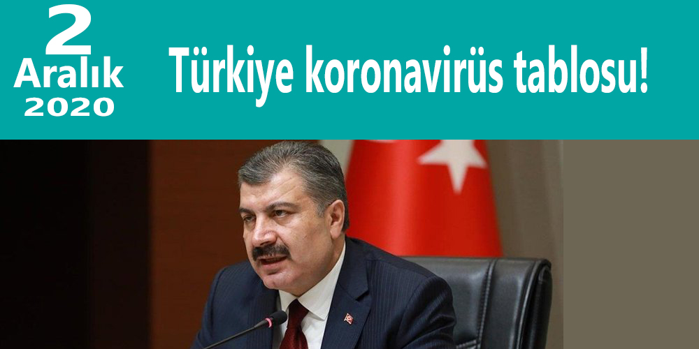 2 Aralık Türkiye koronavirüs tablosu! Bakan Koca son durumu açıkladı
